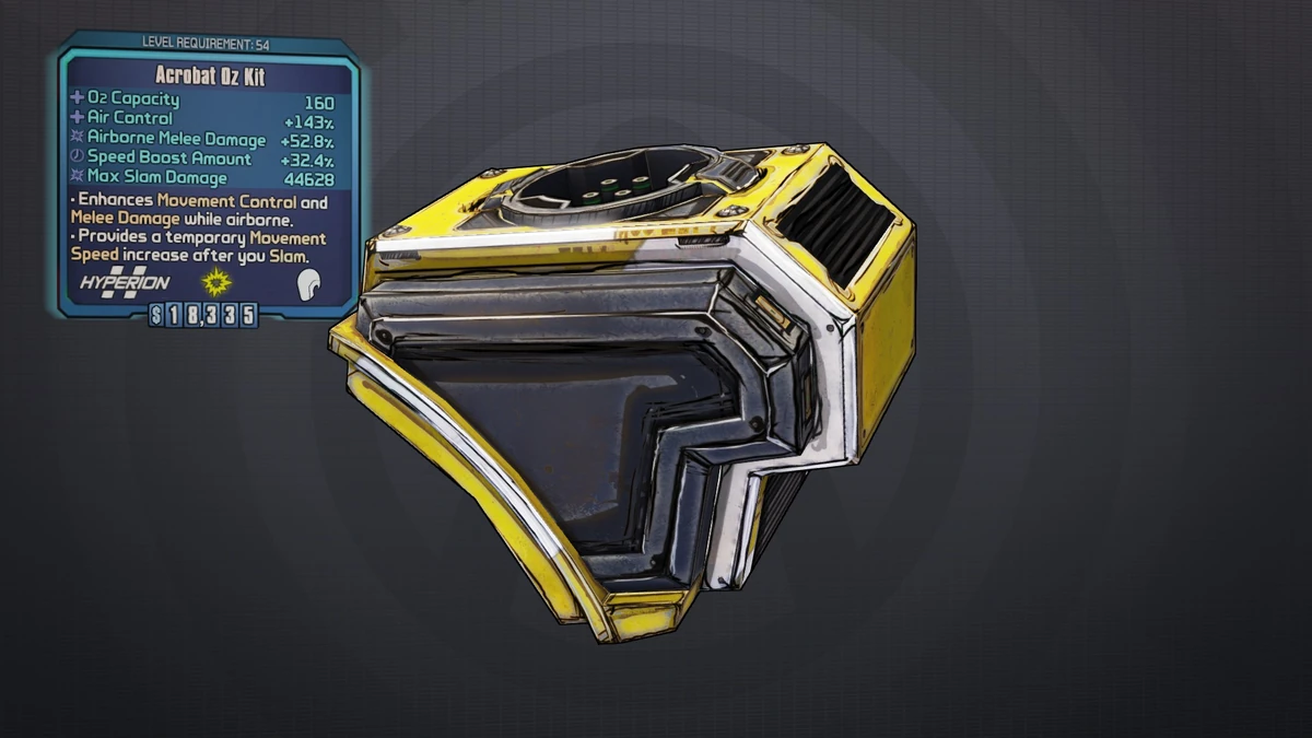 Oz Kit
