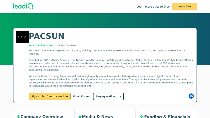 PACSUN Company Overview, Contact Details & Competitors