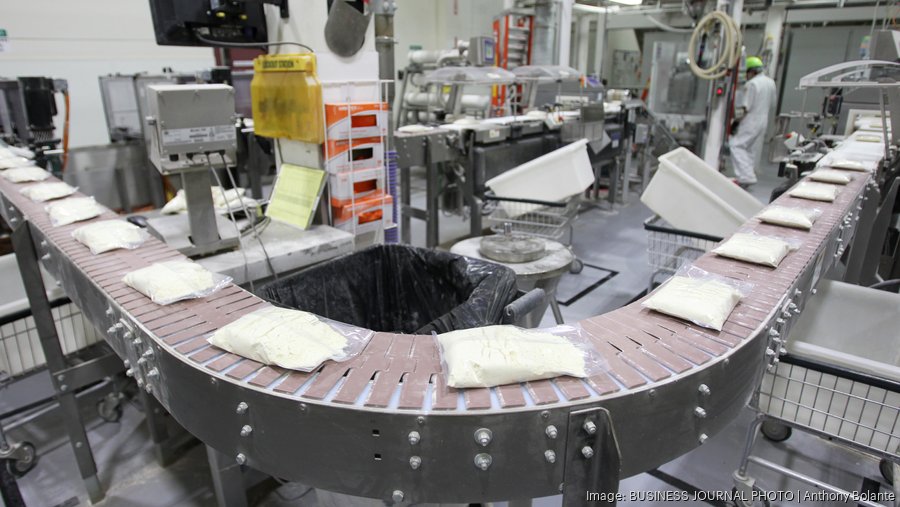 Pancake Mix industry insight