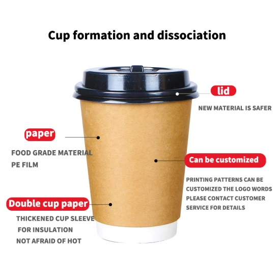Paper Coffee Cup factory