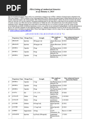 [PDF] FDA Listing of Authorized Generics as of October 10, 2025