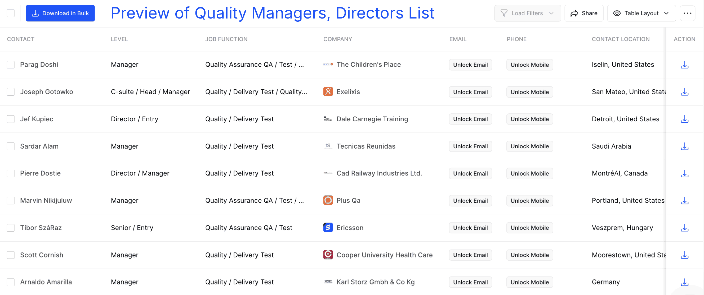 [PDF] FULL_NAME Contact Company_ID Email 3M Company ...