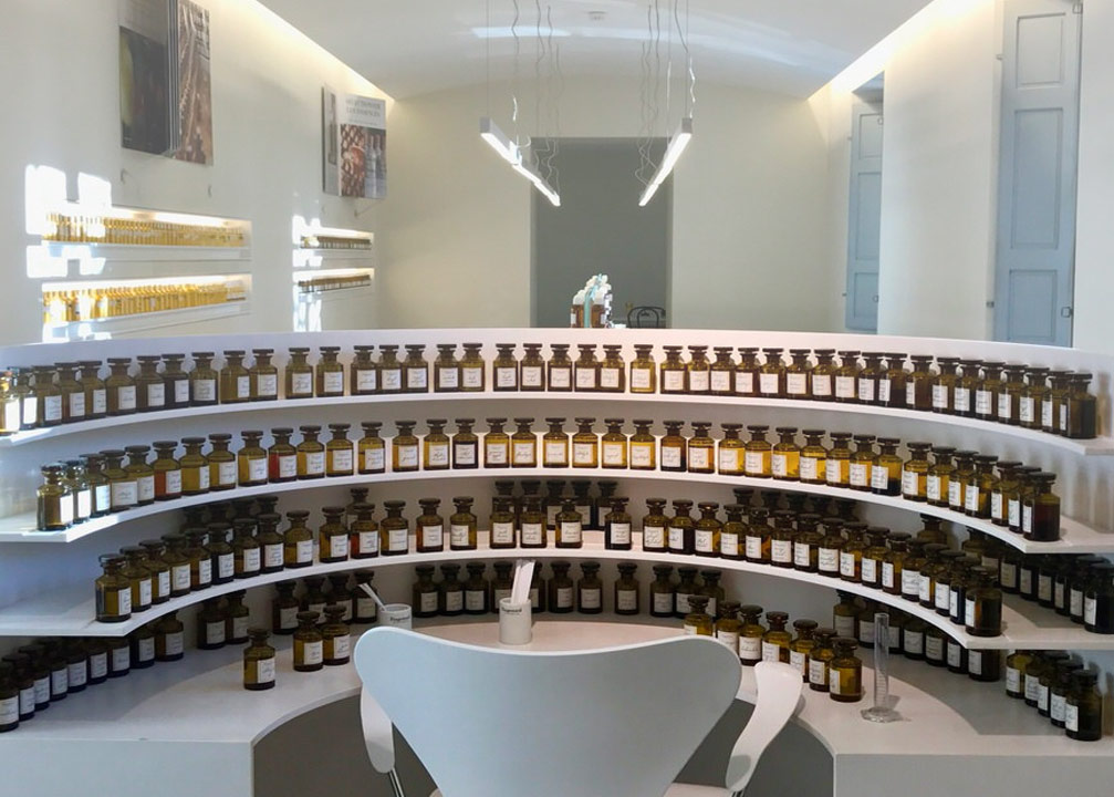 Perfume In Usa industry insight