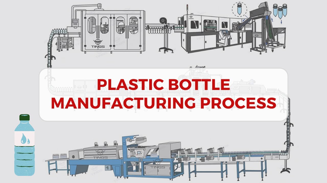 Plastic Bottle industry insight