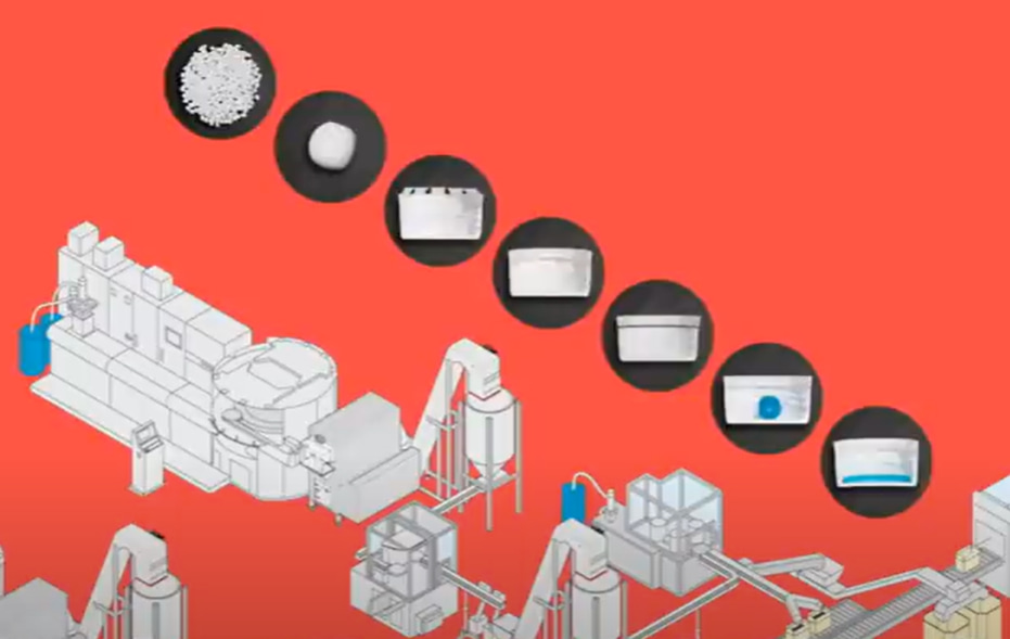 Plastic Cap industry insight