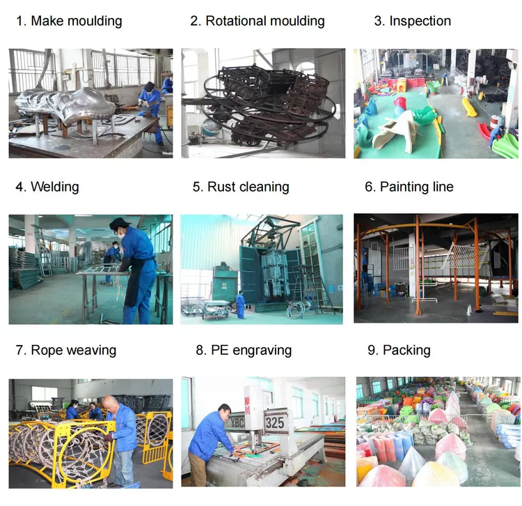 Playground Equipment industry insight
