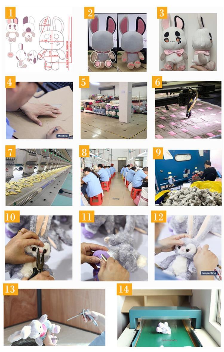 Plush industry insight