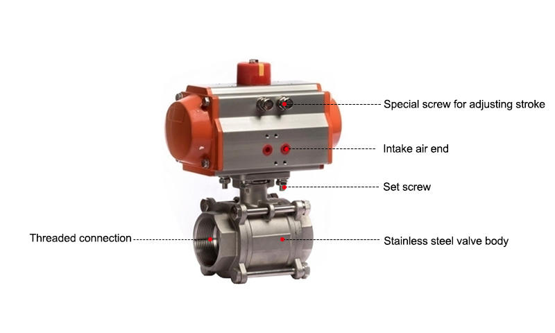 Pneumatic & electric automation technology