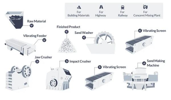 Polymeric Sand industry insight