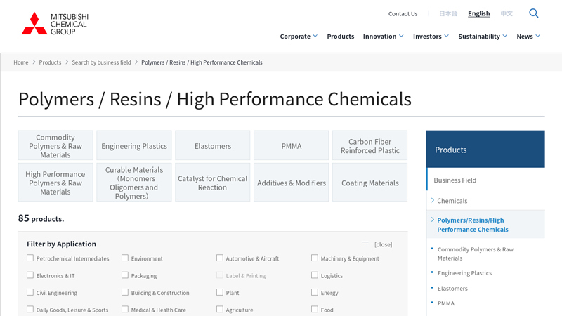 Polymers / Resins / High Performance Chemicals