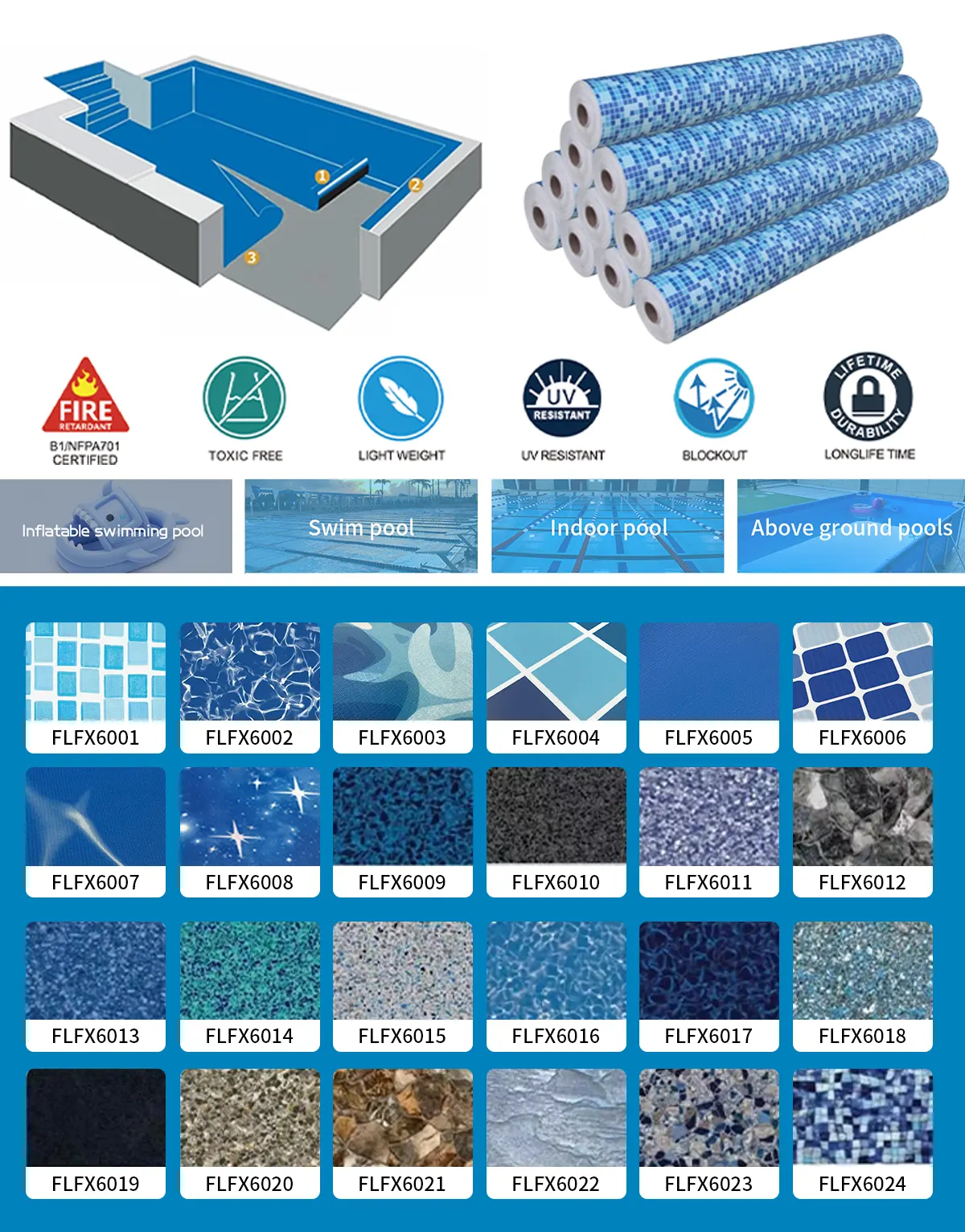 Pool Liner industry insight