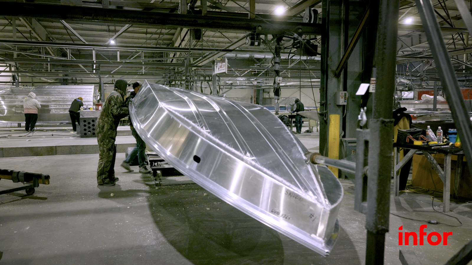 Popular Boat industry insight