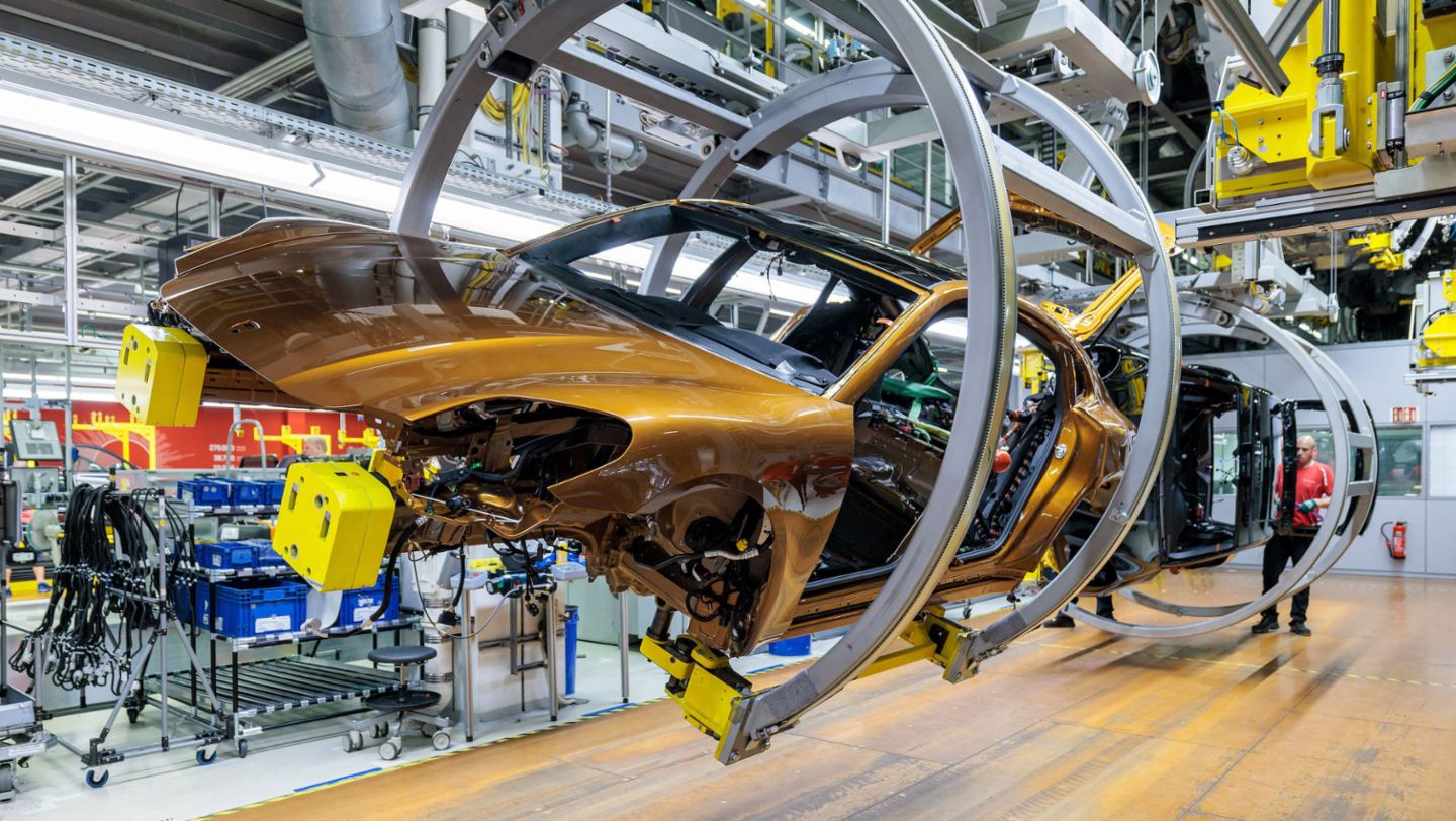 Porsche industry insight