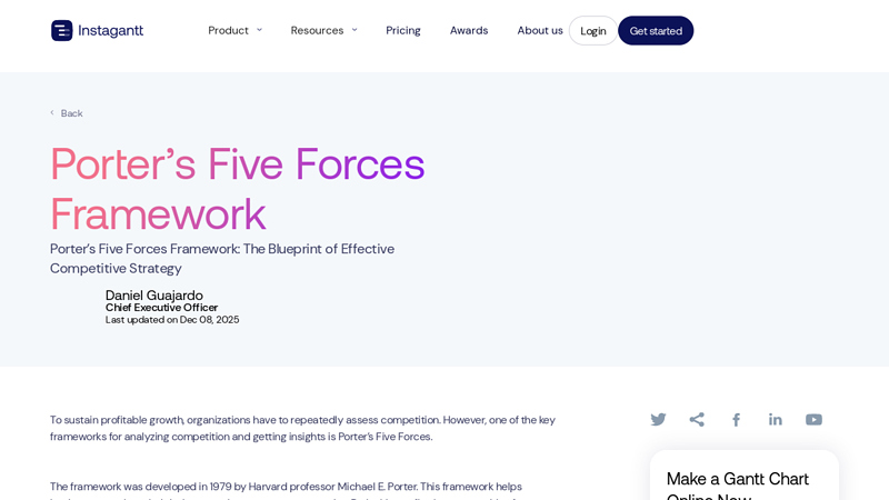 Porter's Five Forces Framework: Key Elements of the ...