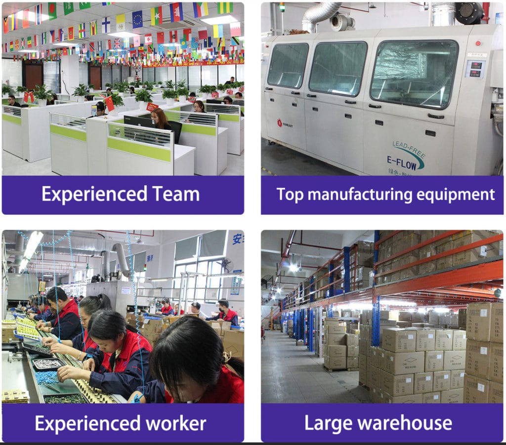 Power Adapter industry insight