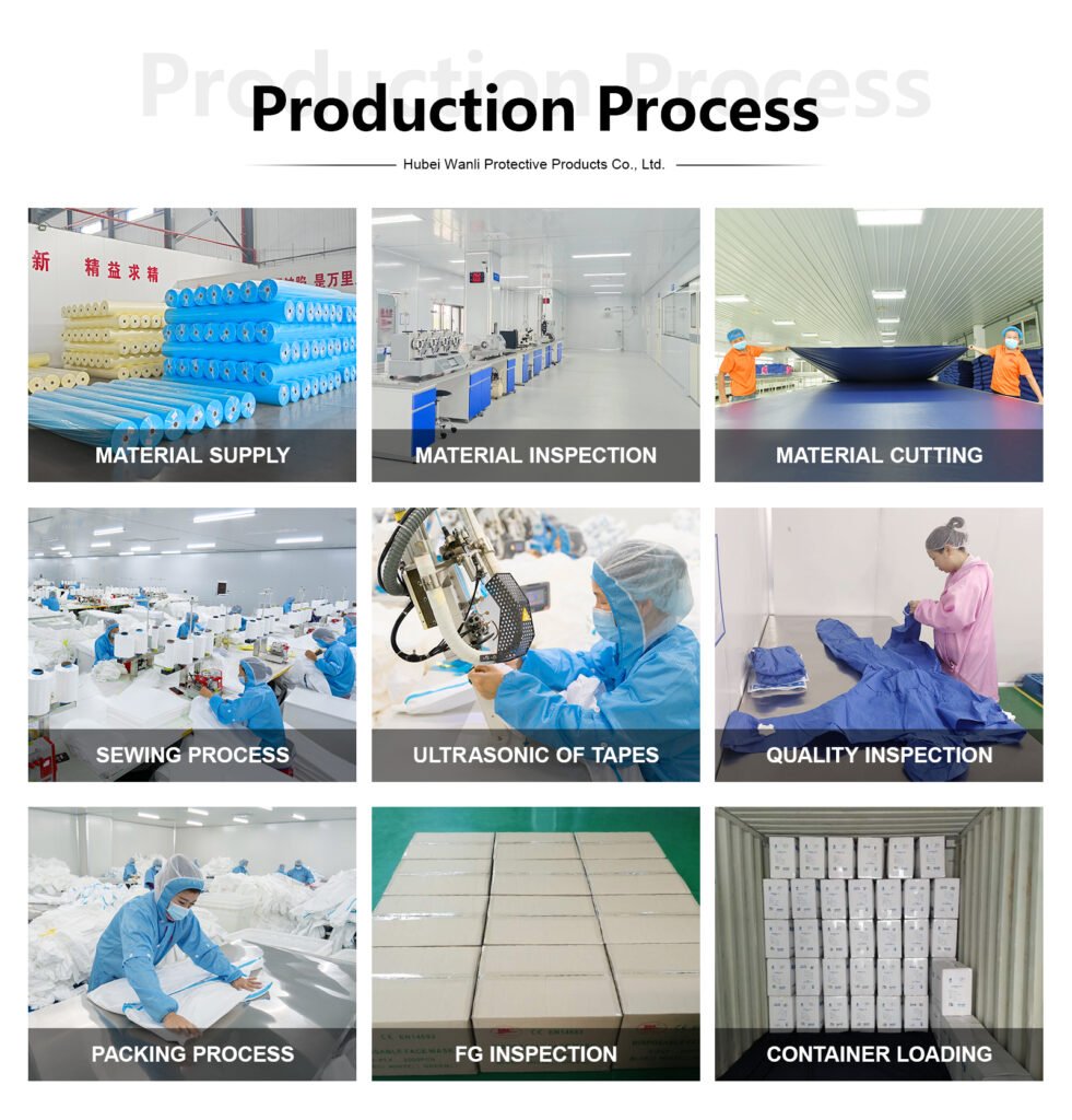 Ppe industry insight