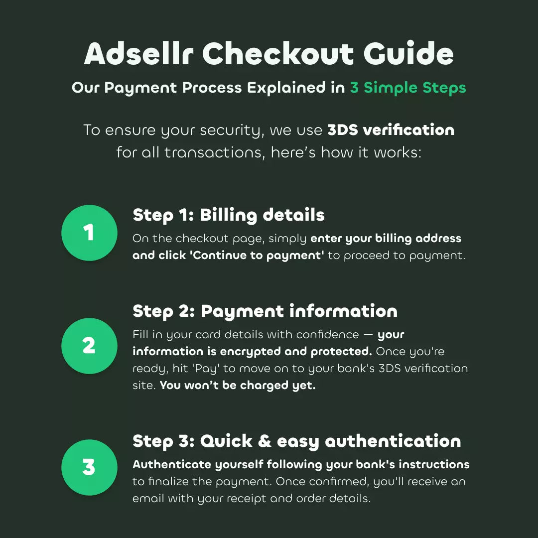 Pre Built Shopify Dropshipping Store