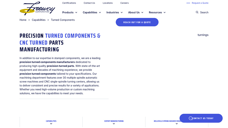 precision turned components & cnc turned parts manufacturing