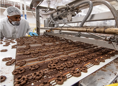 Private Label Candy Usa industry insight