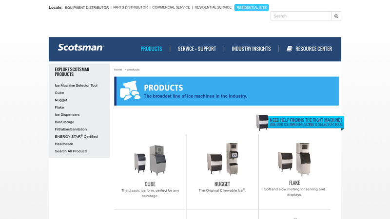 Products