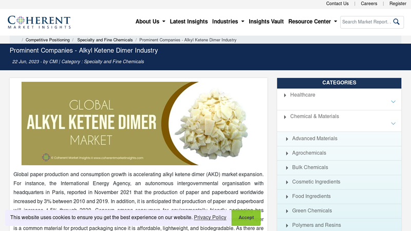 Prominent Companies