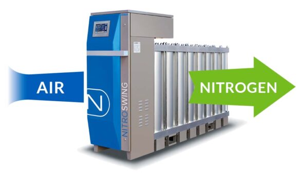 PSA Nitrogen Generators