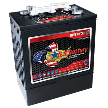 Quality Deep Cycle Batteries