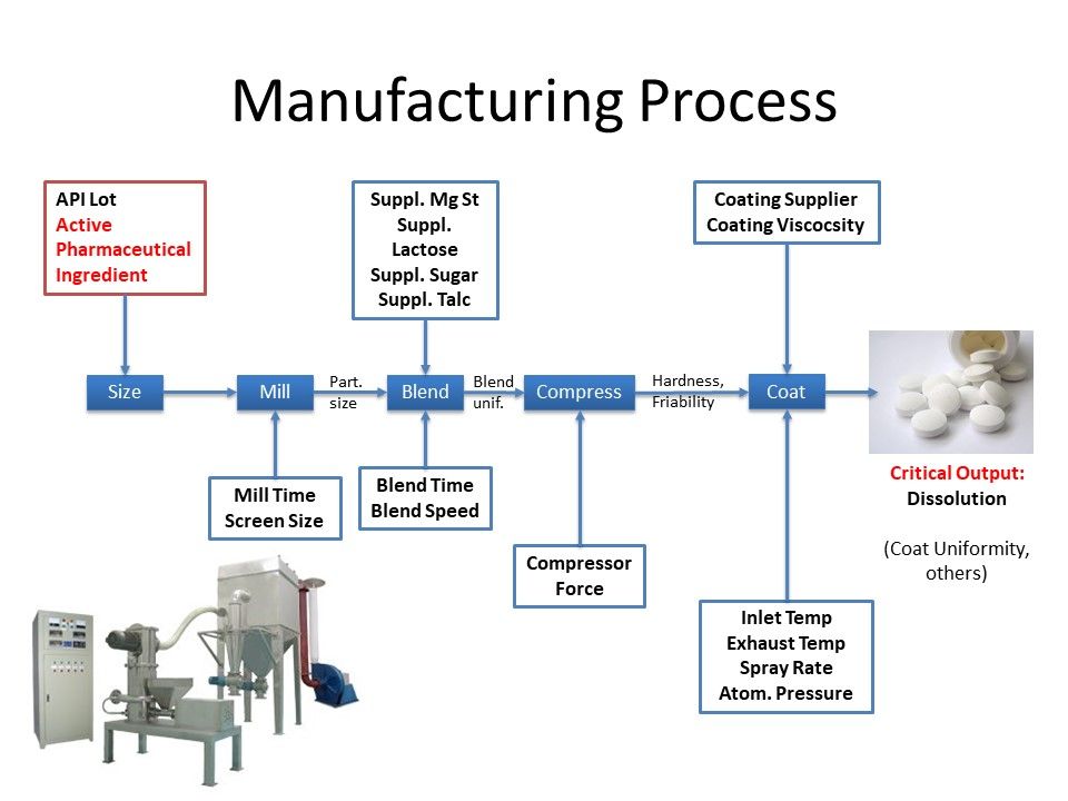 Qulipta industry insight