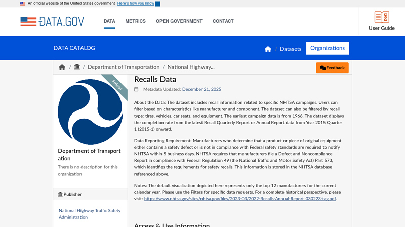 Recalls Data