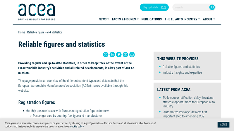 Reliable figures and statistics
