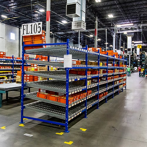 Retail Display Racks industry insight
