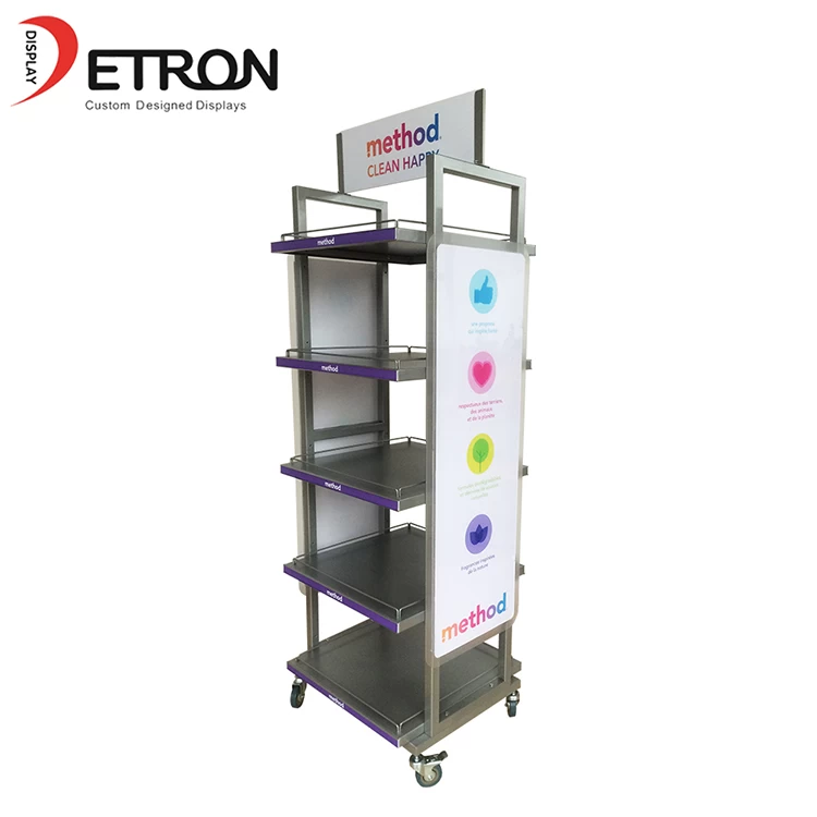 Retail Display Racks industry insight