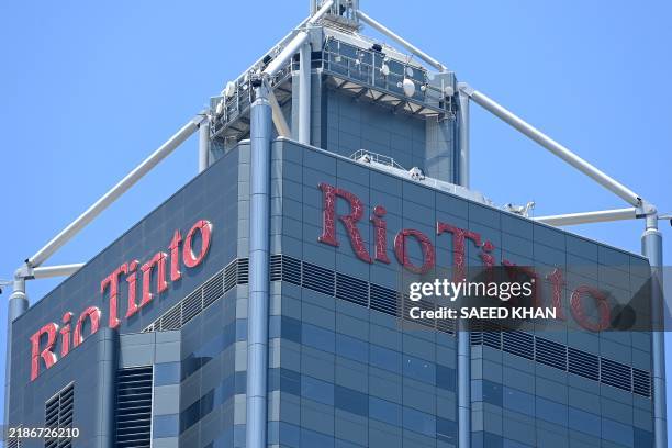 Rio Tinto Metal Powders