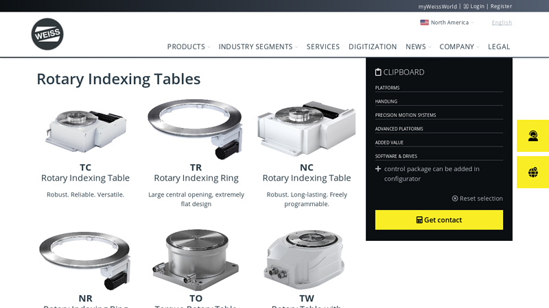 Rotary Indexing Tables