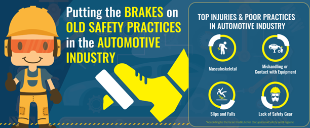Safest Auto industry insight