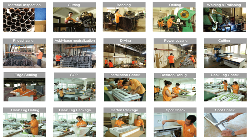 School Furniture industry insight