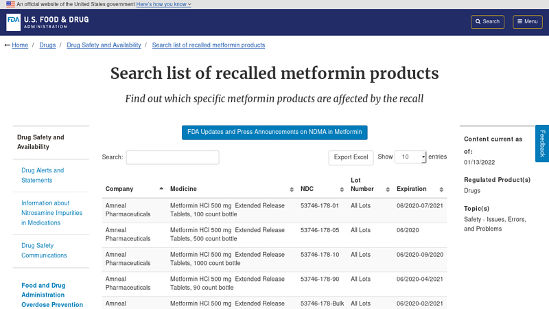 Search list of recalled metformin products