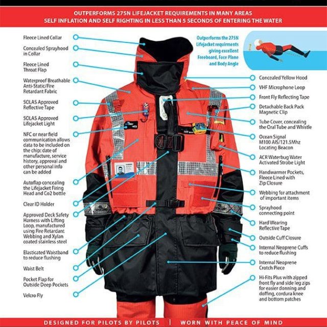 SeaSafe LifeJackets & Coats and a range of Marine Safety Product