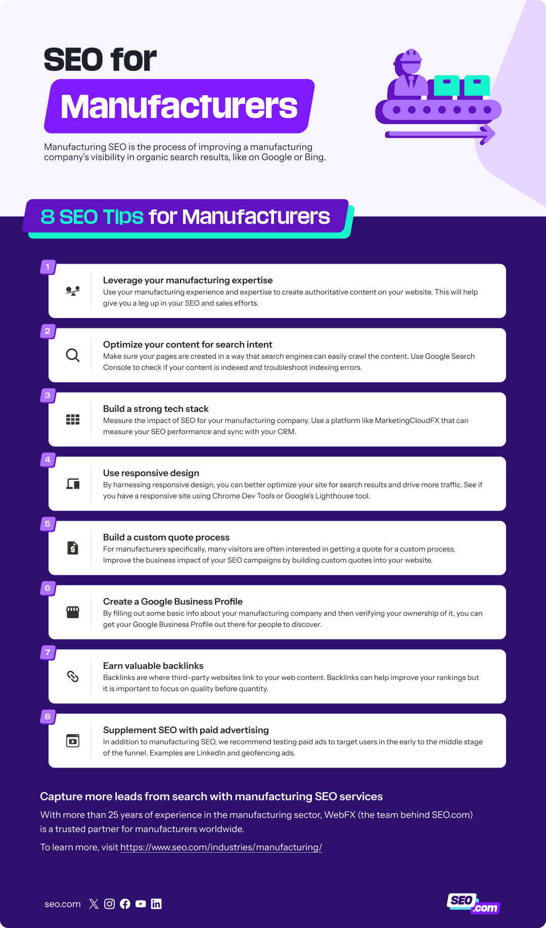 SEO for Manufacturers: Marketing Guide 2025