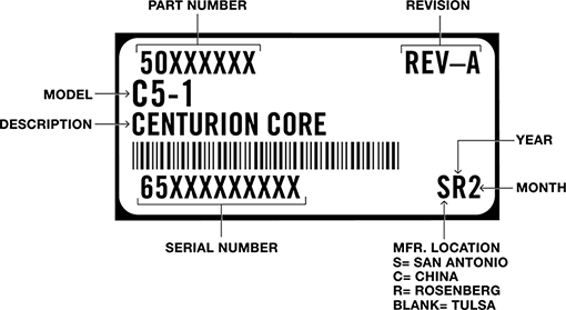 Serial Number Lookup
