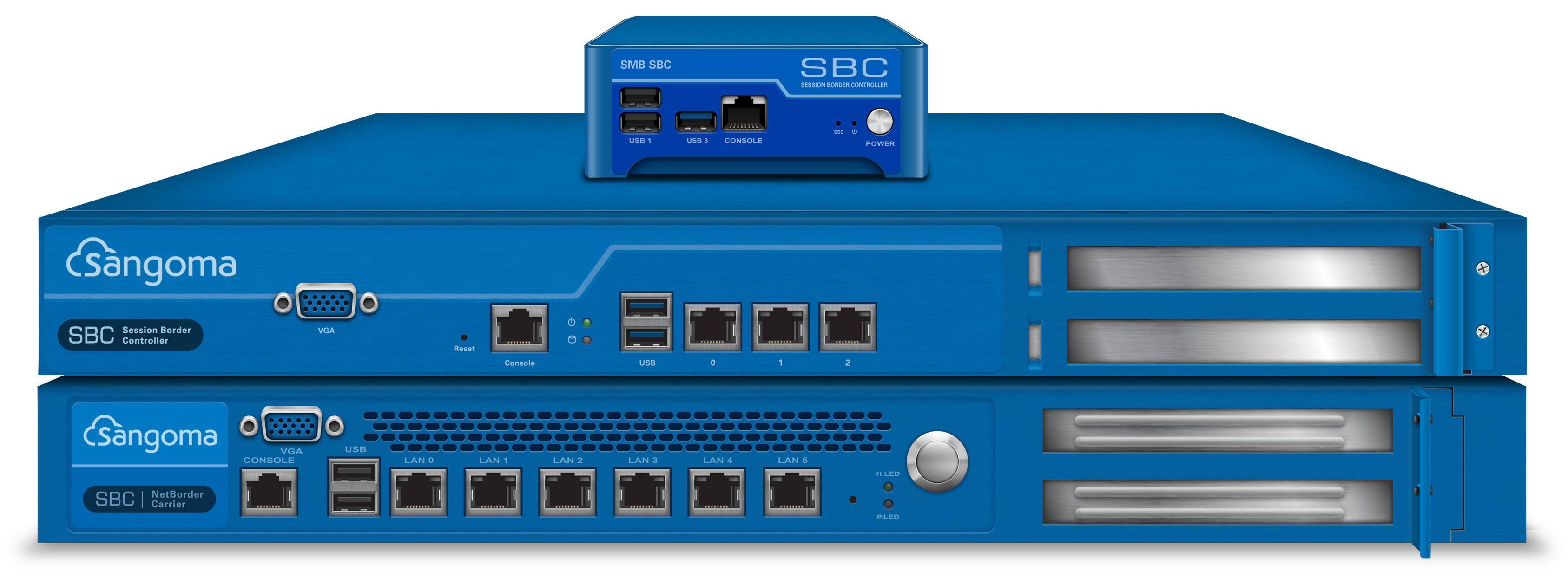 Session Border Controllers (SBCs)
