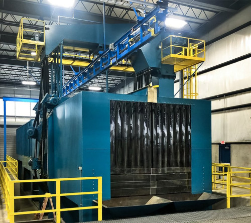 Shot Blasting Machine industry insight