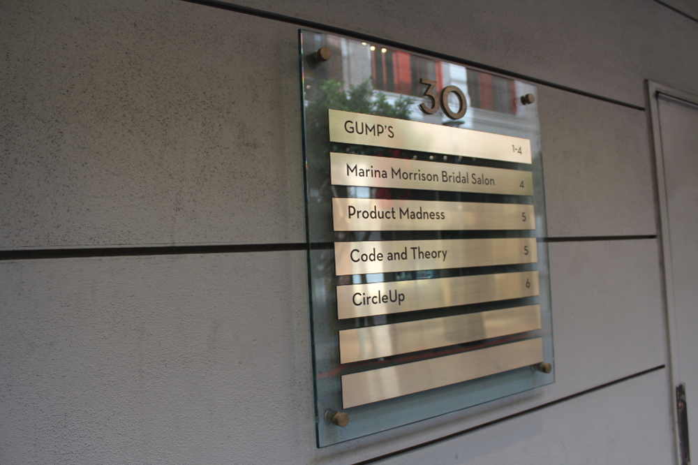 Signs For Highlands Ranch Co industry insight