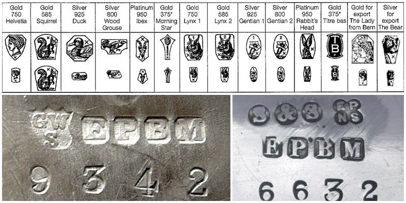 Silver Marks industry insight