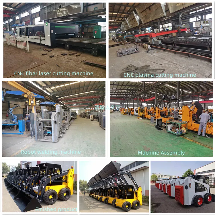 Skid Steer Attachment industry insight