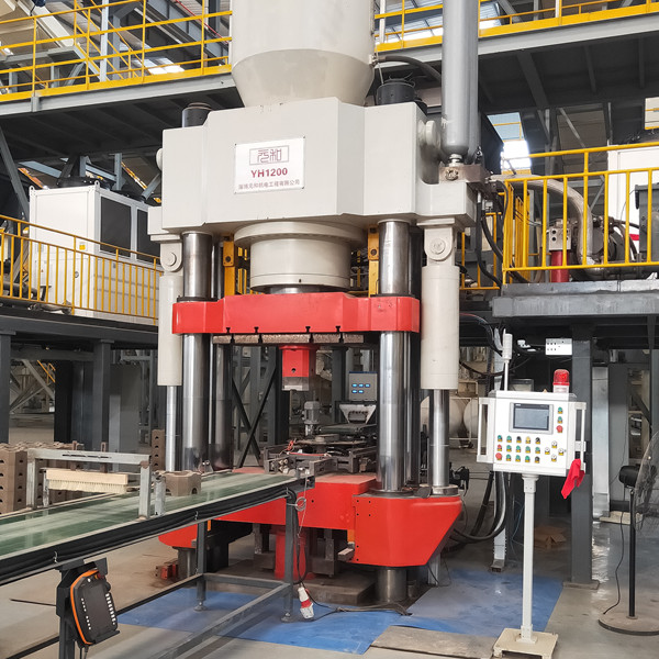 Small Refractory Materials  Usa industry insight