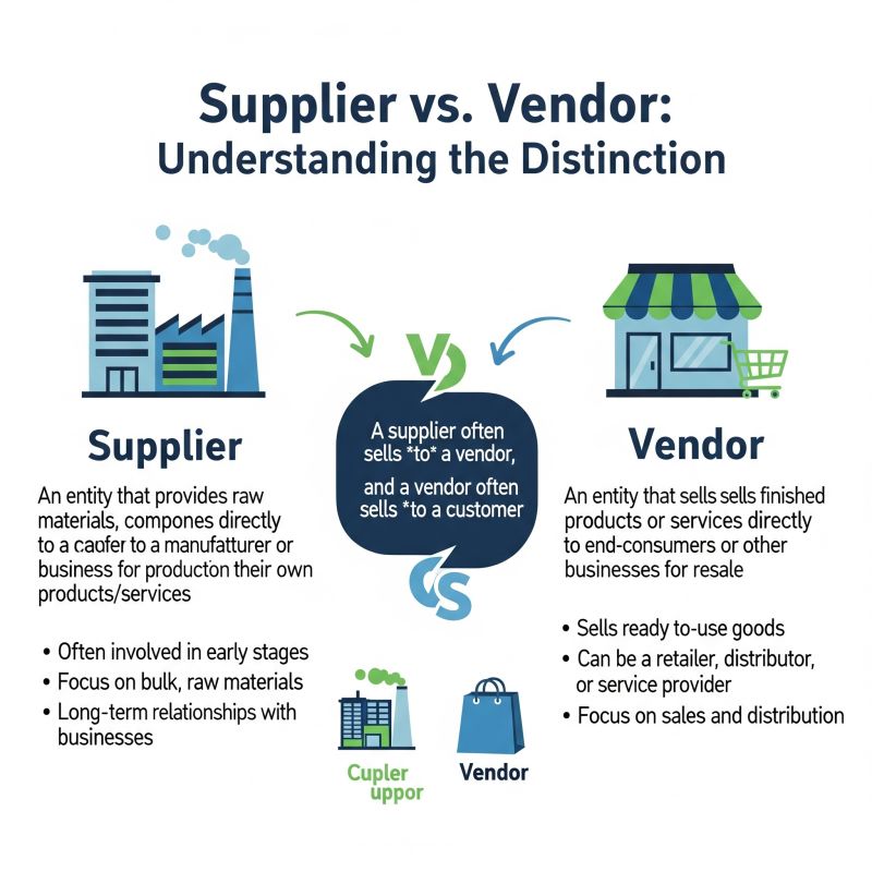 Solved: Vendor or Manufacturer