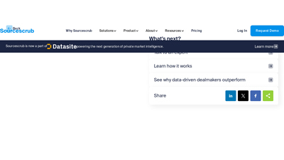 Top 20 Auto Parts Companies: A Comprehensive Overview