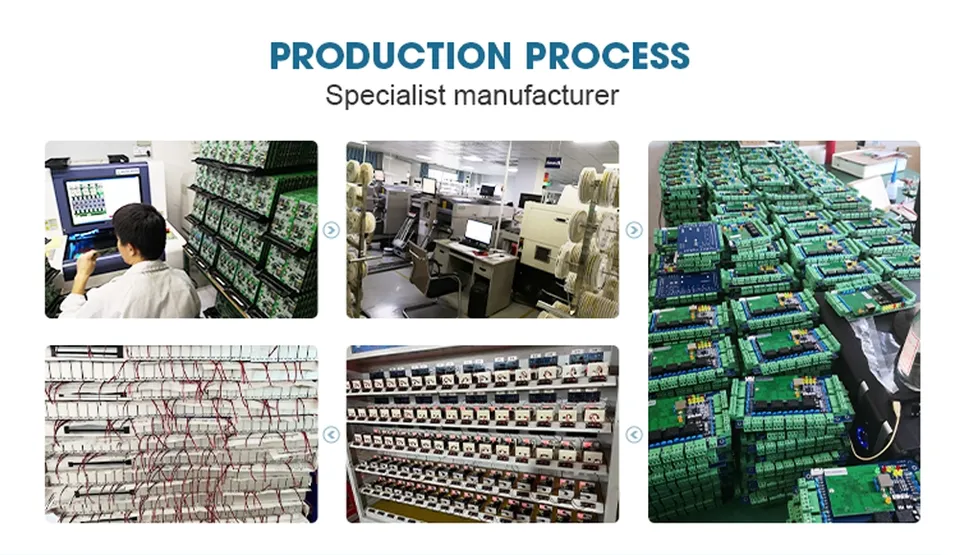 access control systems manufacturers
