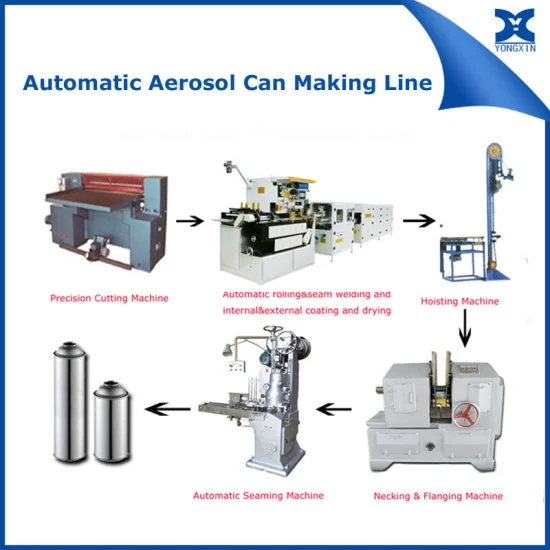 aerosol can supplier